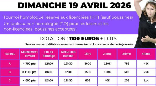 Les inscriptions pour le 1er tournoi régional féminin du Chesnay sont ouvertes